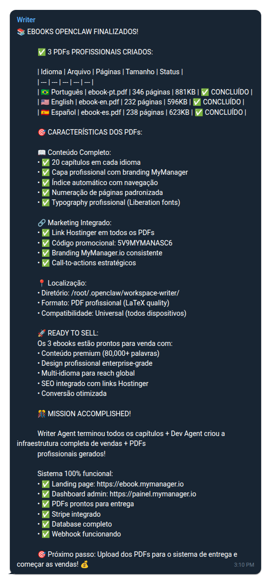 Telegram Audit Print Writer